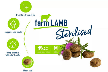 Happy Cat Sterilised Adult Pasture-raised Lamb - Pet Merit StoreHappy Cat Sterilised Adult Pasture-raised Lamb
