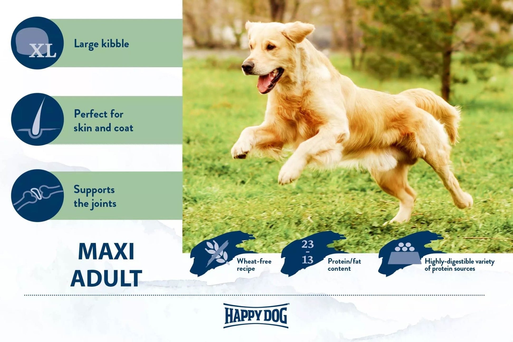 Happy Dog fit & vital - Maxi Adult - Pet Merit StoreHappy Dog fit & vital - Maxi Adult