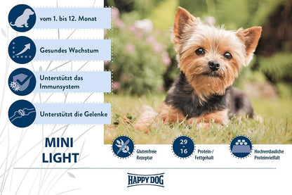 Happy Dog fit & vital Mini Puppy - Pet Merit StoreHappy Dog fit & vital Mini Puppy