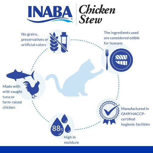 INABA CHICKEN STEW with Chicken & Tuna Recipe - Pet Merit StoreINABA CHICKEN STEW with Chicken & Tuna Recipe